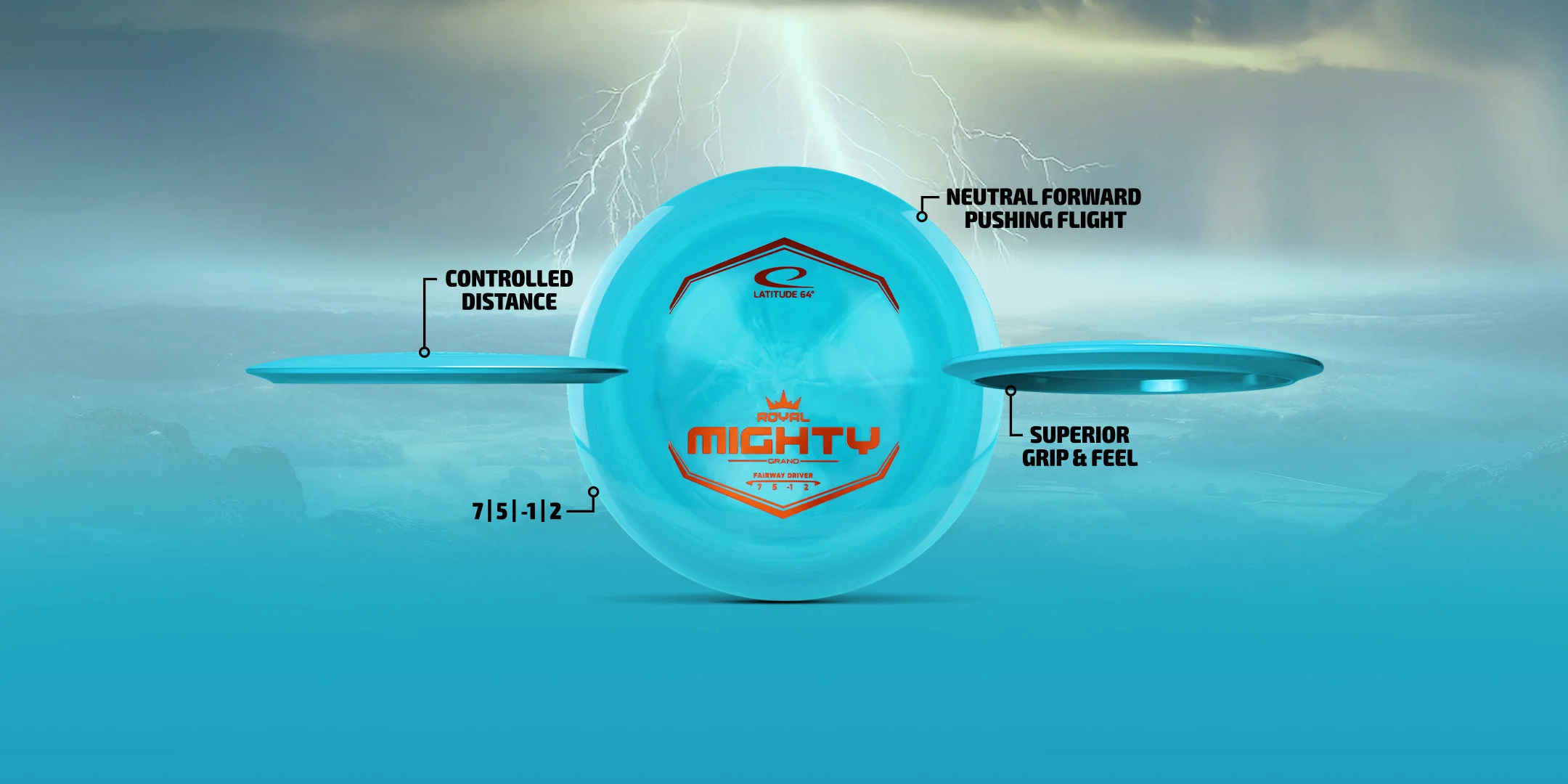 Master the Flight With Precision